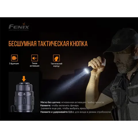 Ліхтар ручний Fenix TK11 TAC — фото 13
