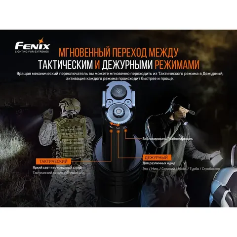 Ліхтар ручний Fenix TK35UE V2.0 — фото 13