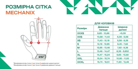Утеплені рукавиці MOG Target Polar Койот/Коричневий — фото 4
