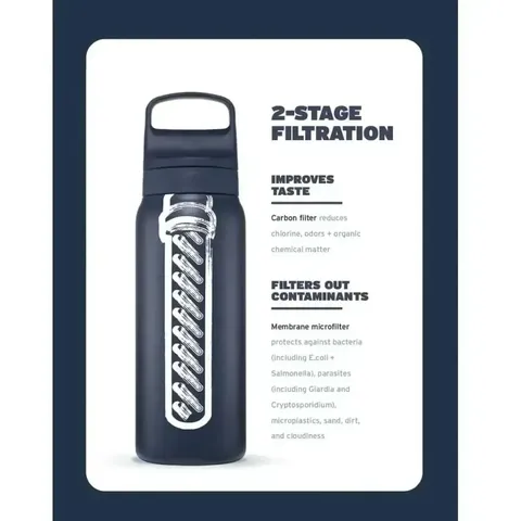 Пляшка-фільтр для води LifeStraw Go SS Filter Bottle, 1 л, Polar White — фото 6