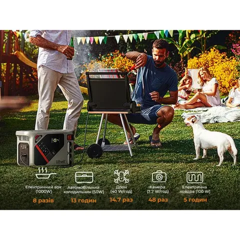 Зарядна станція Litheli 1800 Вт, 1069 Вт·год, LiFePO4, + 2 Power Bank — фото 5