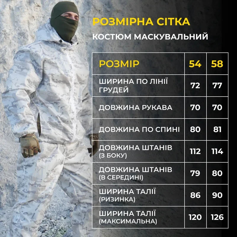 Таблиця розмірів Маскувальний костюм водонепроникний Мультикам