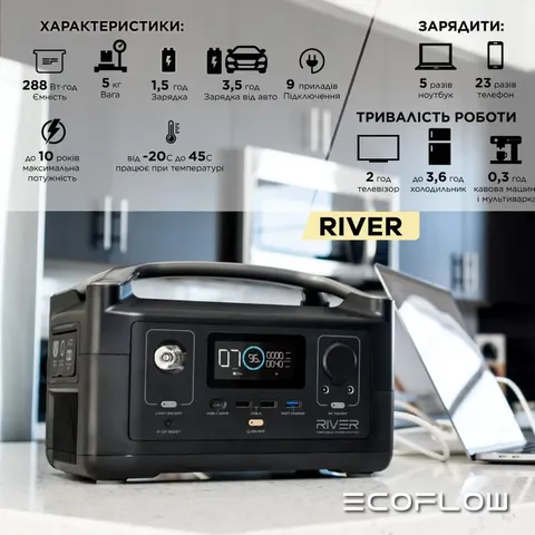 Зарядна станція EcoFlow RIVER — фото 6