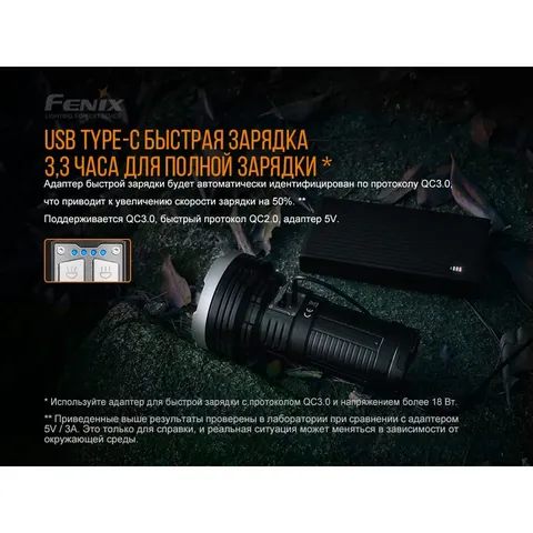 Ліхтар ручний Fenix LR40R — фото 12