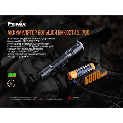 Ліхтар ручний Fenix TK16 V2.0, зелений — фото 13