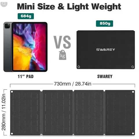 Сонячна панель Solar panel IP67 30W 2xUSB (PD) виходу (BS-030) — фото 3