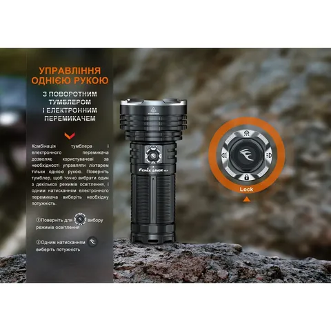 Ліхтар ручний Fenix LR40R V2.0 — фото 12