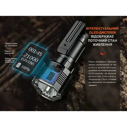 Ліхтар ручний Fenix LR60R — фото 11