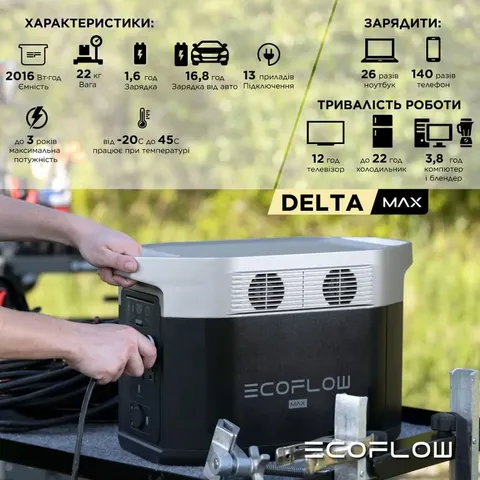 Зарядна станція EcoFlow DELTA Max 2000 — фото 6