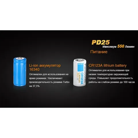 Ліхтар ручний Fenix PD25+16340 USB — фото 13