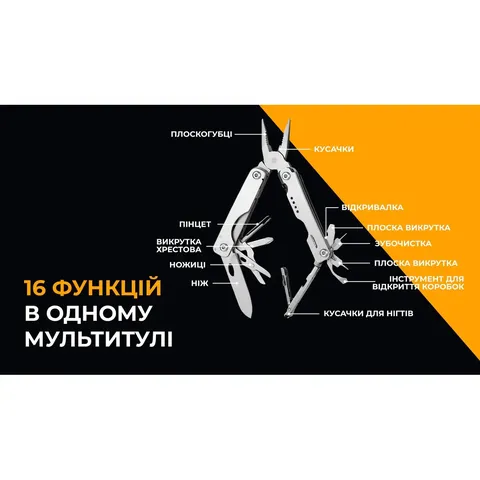 Міні мультитул Roxon M1, сірий — фото 4