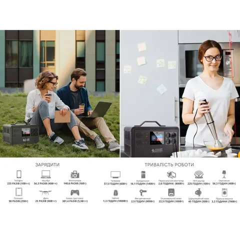 Портативна зарядна станція KS 2400PS — фото 10