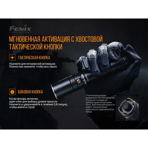 Ліхтар ручний лазерний Fenix TK30 Laser — фото 14