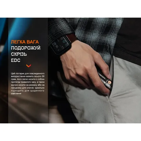 Ліхтар ручний Fenix E18R V2.0 — фото 14