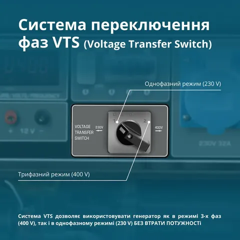 Бензиновий генератор «Könner & Söhnen» KS 10000E 1/3 — фото 4