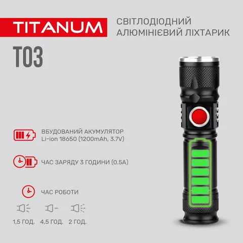 Портативний світлодіодний ліхтарик TITANUM TLF-T03 230Lm 6500K — фото 6