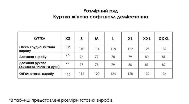 Таблиця розмірів Зимова утеплена жіноча FS куртка-трансформер Soft Shell 2в1, піксель