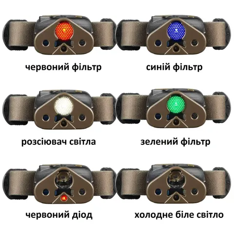 Ліхтар налобний Mactronic Nomad 03 (340 Lm) RGB Kit (THL0022) — фото 14