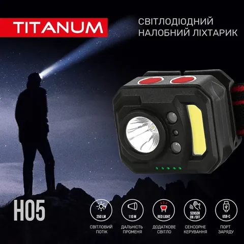 Налобний світлодіодний ліхтарик TITANUM TLF-H05 250Lm 6500K — фото 5