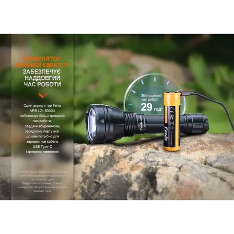 Ліхтар ручний Fenix HT32 — фото 13