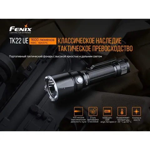 Ліхтар ручний Fenix TK22UE — фото 7