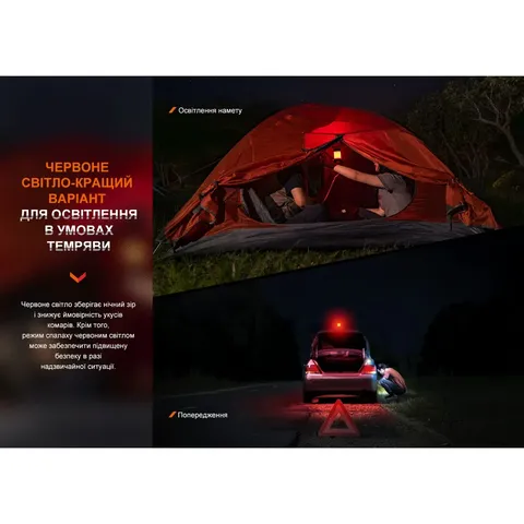 Ліхтар кемпінговий Fenix CL26R Pro, темно-зелений — фото 11