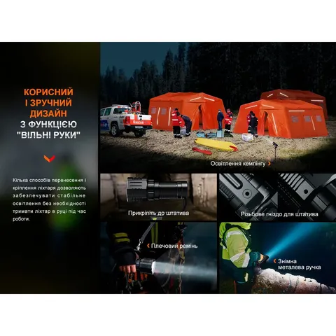 Ліхтар ручний Fenix LR60R — фото 15