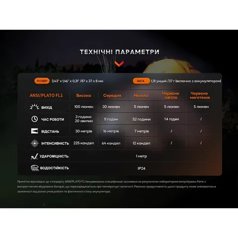 Ліхтар ручний Fenix E-SPARK — фото 16