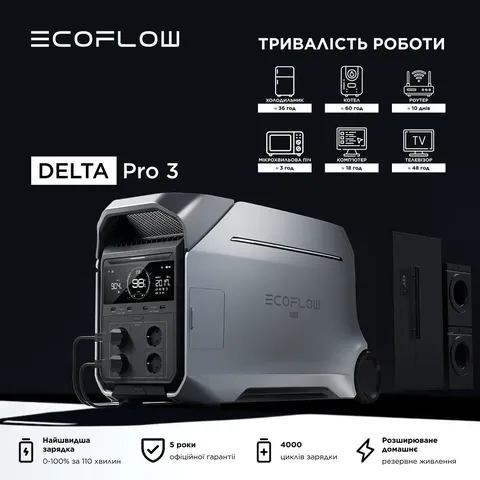 Зарядна станція EcoFlow DELTA Pro 3 — фото 10