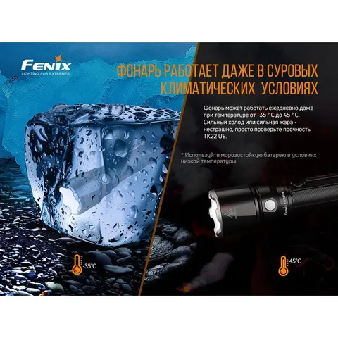 Ліхтар ручний Fenix TK22UE — фото 12