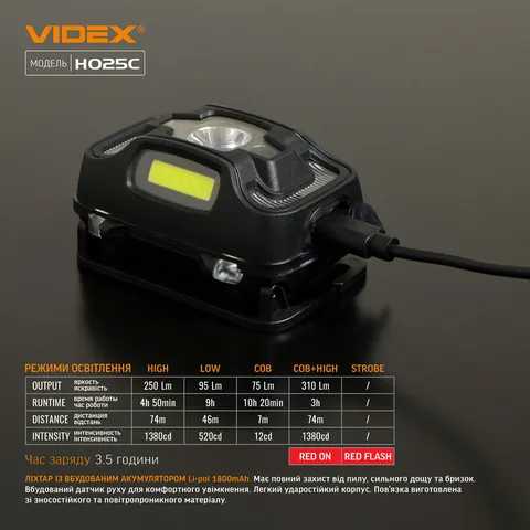 Налобний світлодіодний ліхтарик VIDEX VLF-H025C 310Lm 5000K — фото 11