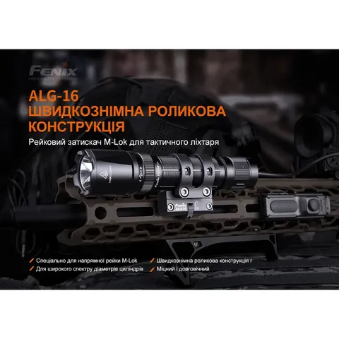 Кріплення на зброю для ліхтарів Fenix ALG-16 — фото 6