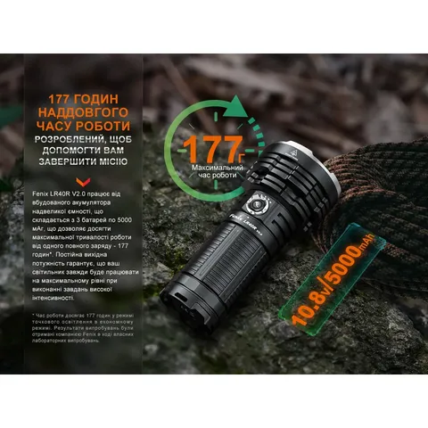 Ліхтар ручний Fenix LR40R V2.0 — фото 14