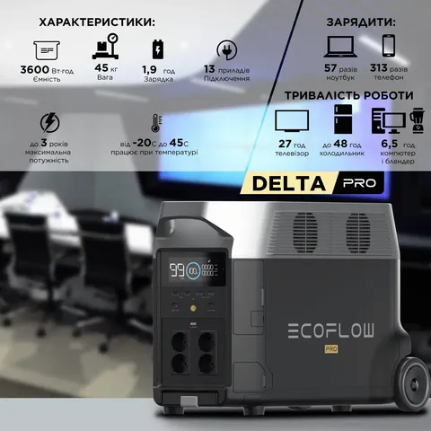 Зарядна станція EcoFlow DELTA Pro — фото 9