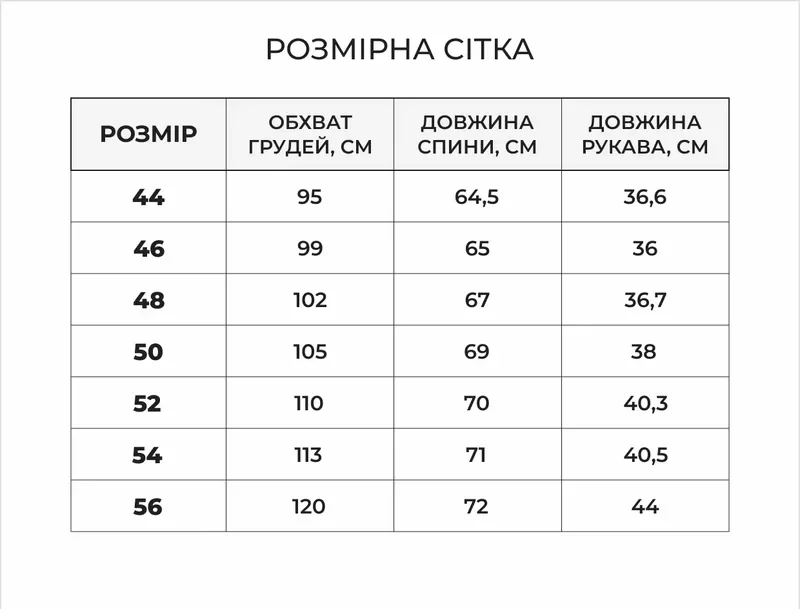 Таблиця розмірів Тактична футболка поло олива Military