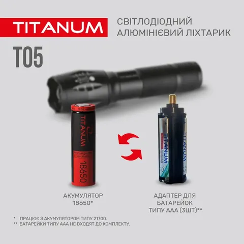 Портативний світлодіодний ліхтарик TITANUM TLF-T05 300Lm 6500K — фото 7