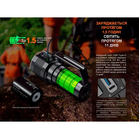 Ліхтар ручний Fenix LR60R — фото 16