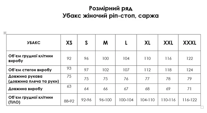 Таблиця розмірів Жіноча бойова сорочка UBACS для бронежилета Мультикам/Койот