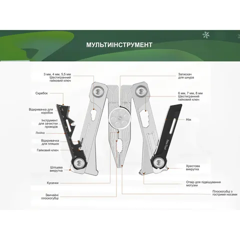 Мультитул NexTool Silver Blade EDC — фото 13
