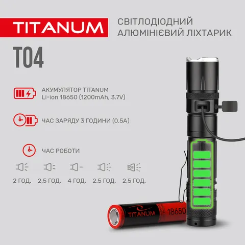 Портативний світлодіодний ліхтарик TITANUM TLF-T04 300Lm 6500K — фото 7