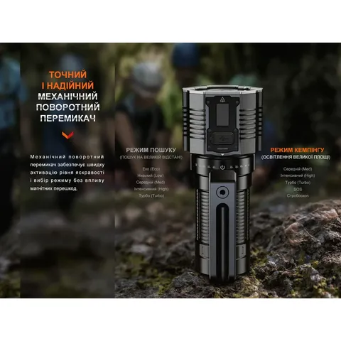 Ліхтар ручний Fenix LR60R — фото 12