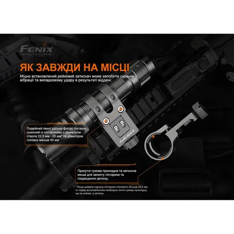 Кріплення на зброю для тактичних ліхтарів Fenix ALG-15 — фото 7