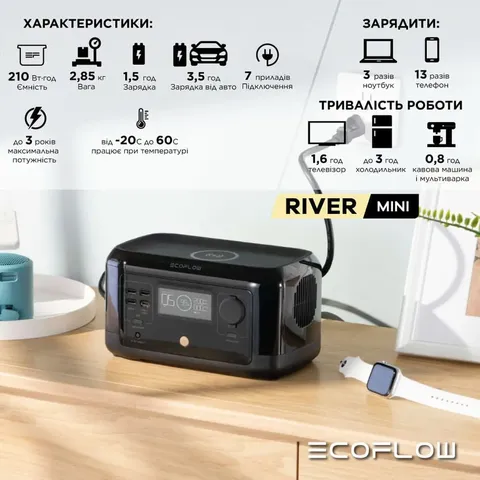 Зарядна станція EcoFlow RIVER mini — фото 4