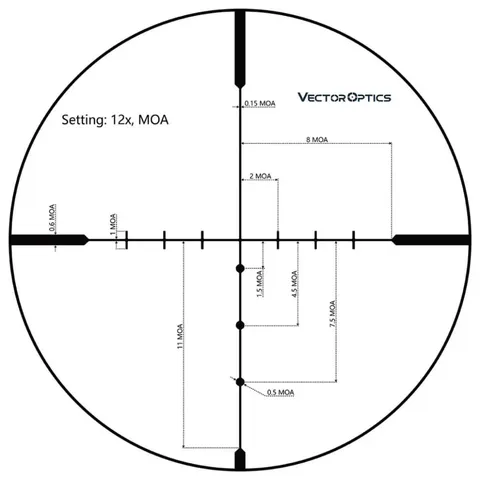 Приціл оптичний Vector Optics Matiz 4-12x40 (25,4 мм) SFP — фото 16