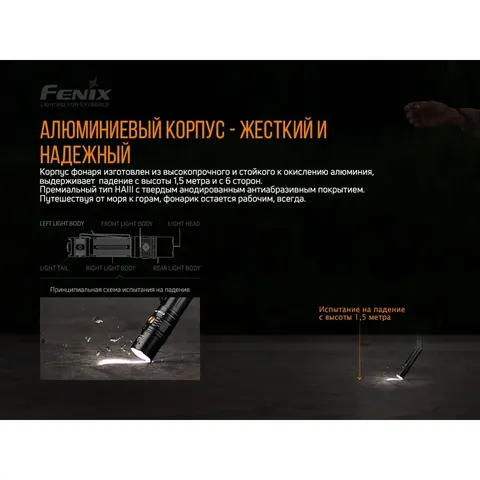 Ліхтар ручний Fenix PD36R — фото 10