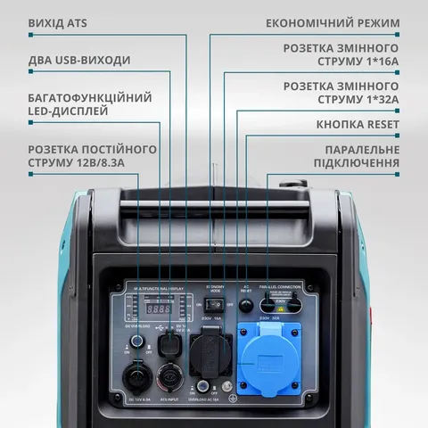 Інверторний генератор KS 6000iE S — фото 4