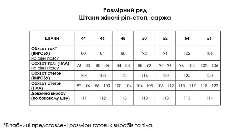 Таблиця розмірів Жіночі польові штани FS з корсетною посадкою, піксель