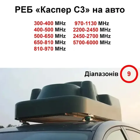 Купольний РЕБ на авто «Каспер C3» на 9 діапазонів (300МГц - 1130МГц; 2.4G; 5.8G) — фото 2