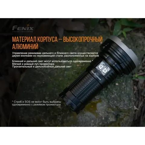 Ліхтар ручний Fenix LR40R — фото 10