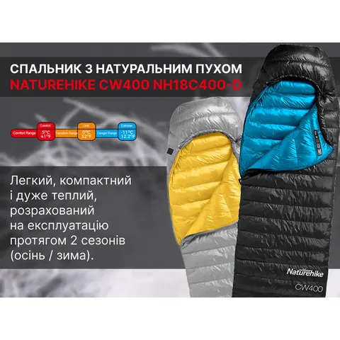Спальник з натуральним пухом Naturehike CW400 NH18C400-D, p-р L, чорно-блакитний — фото 8